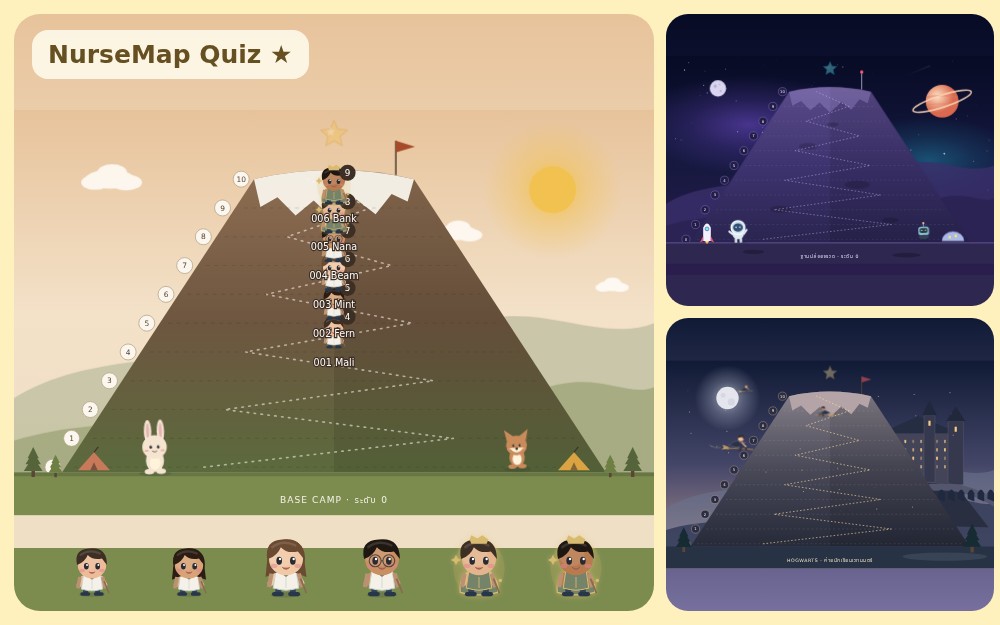 ภาพเกมและธีม NurseMap Quiz จากแอปจริง